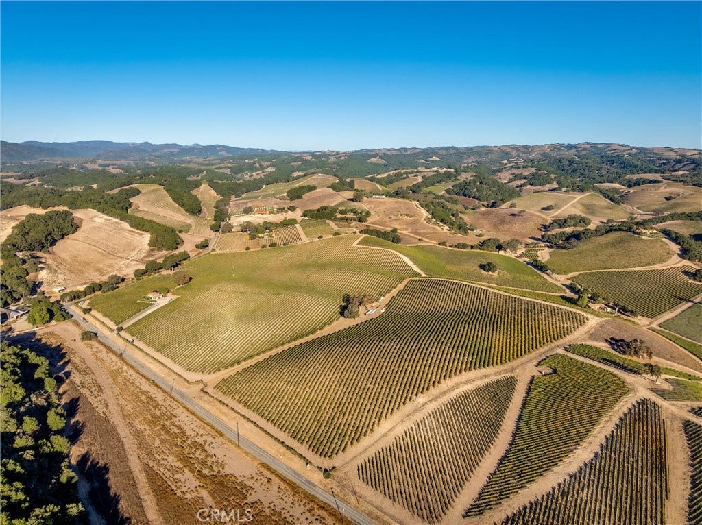 Property Aerial