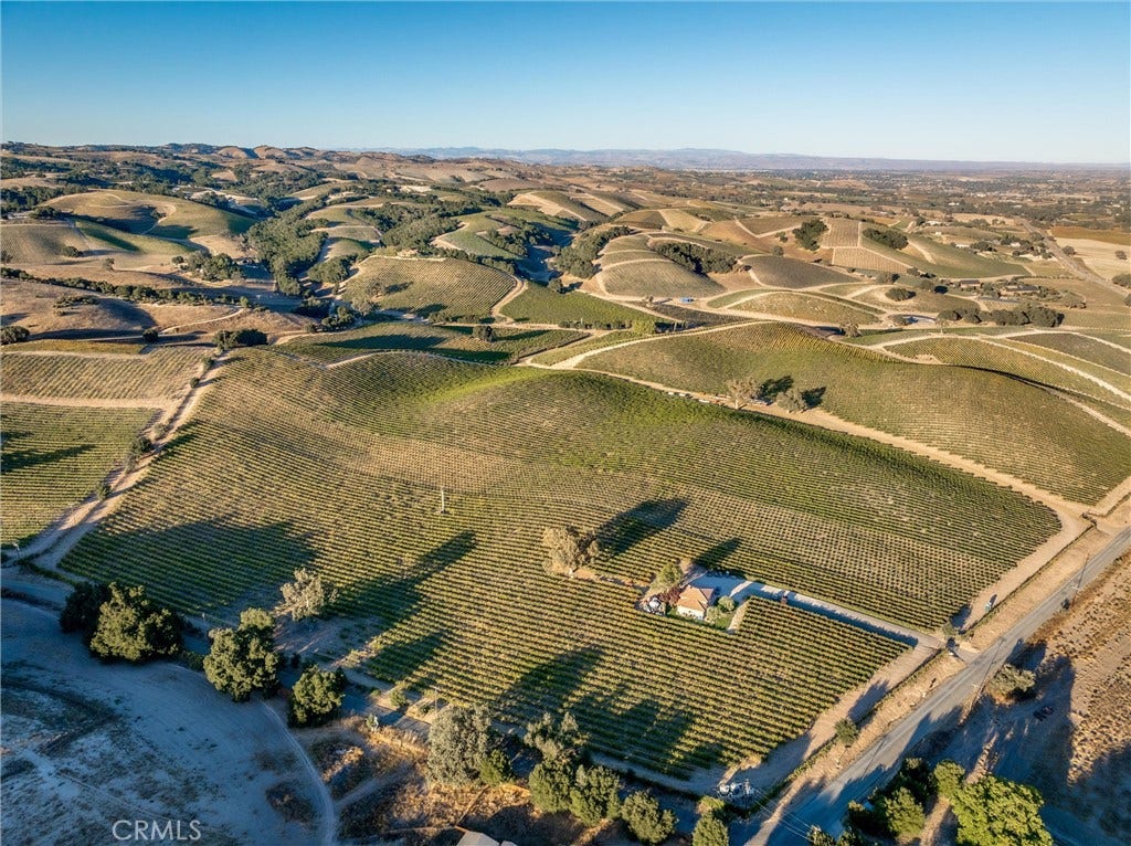 Property Aerial