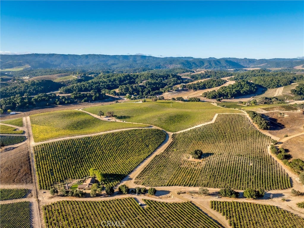 Property Aerial