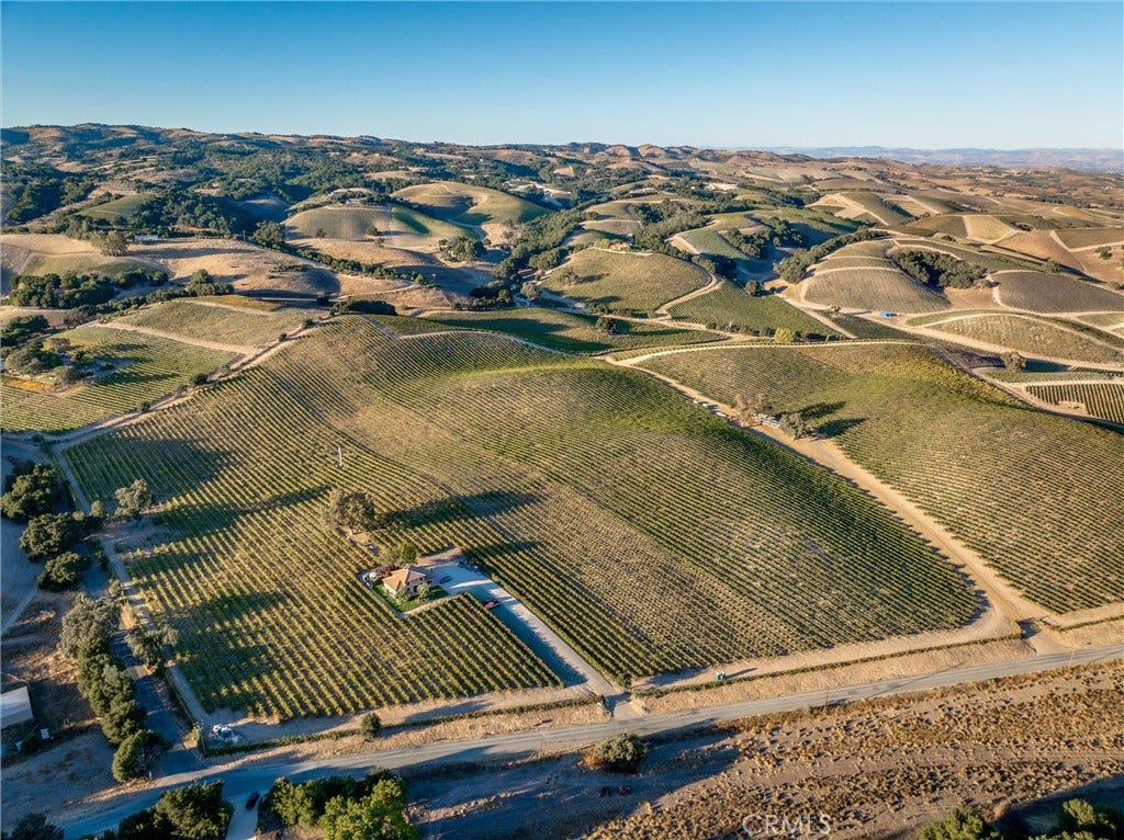 Property Aerial
