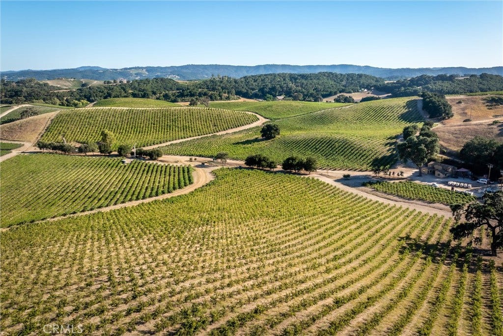 Property Aerial