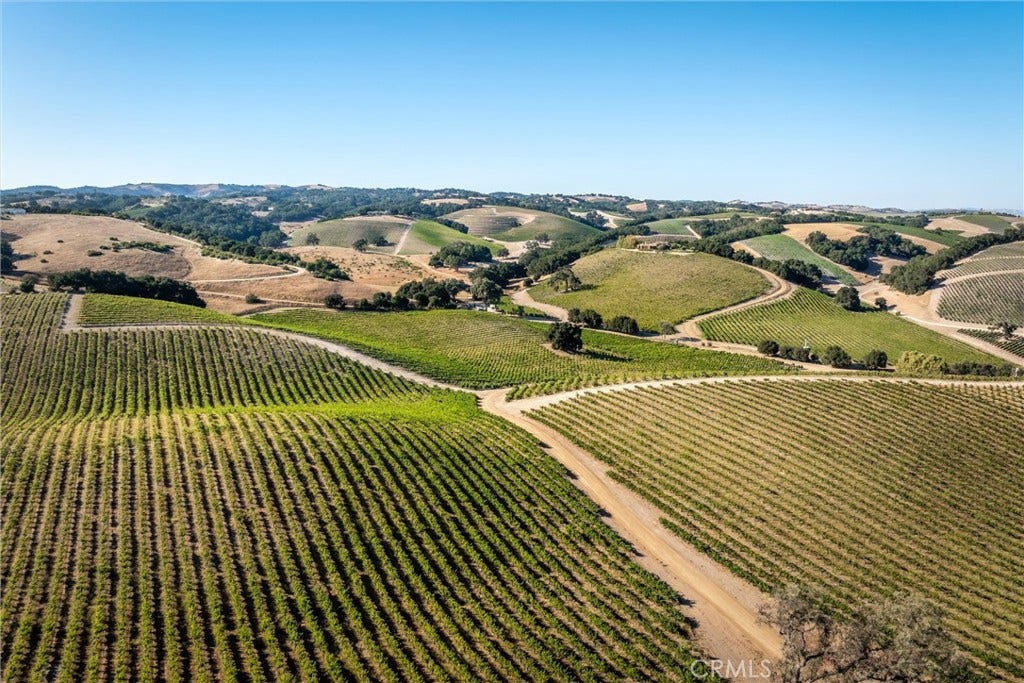 Property Aerial