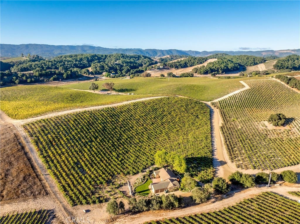 Property Aerial