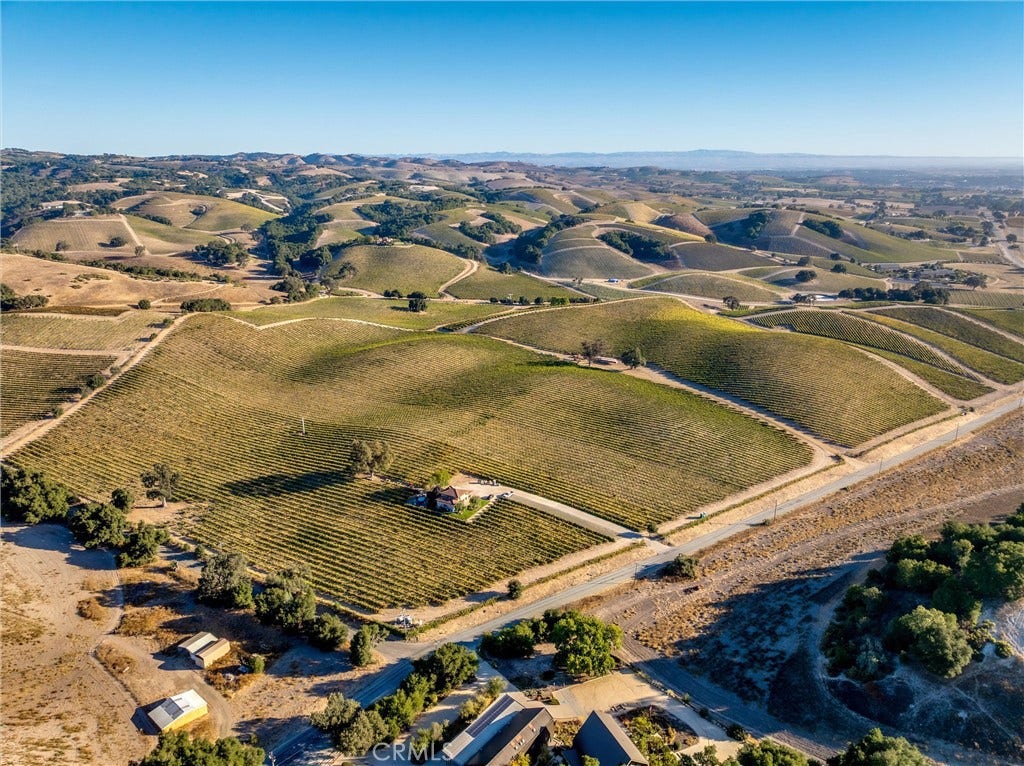 Property Aerial