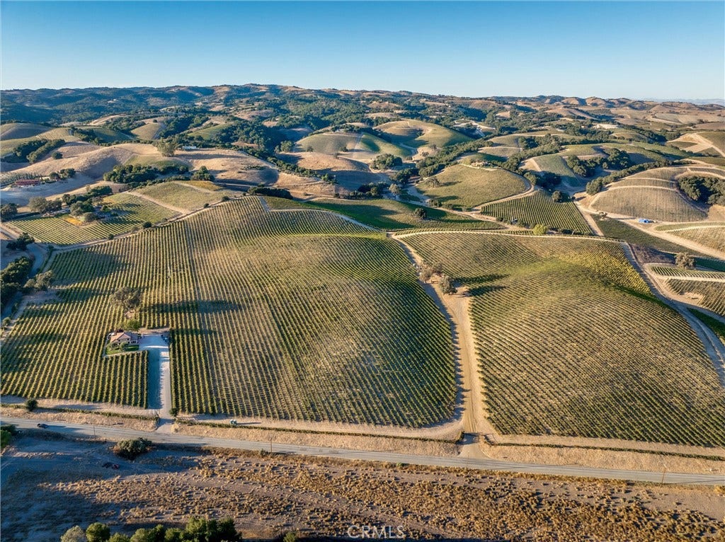 Property Aerial