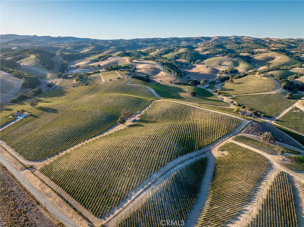 Property Aerial