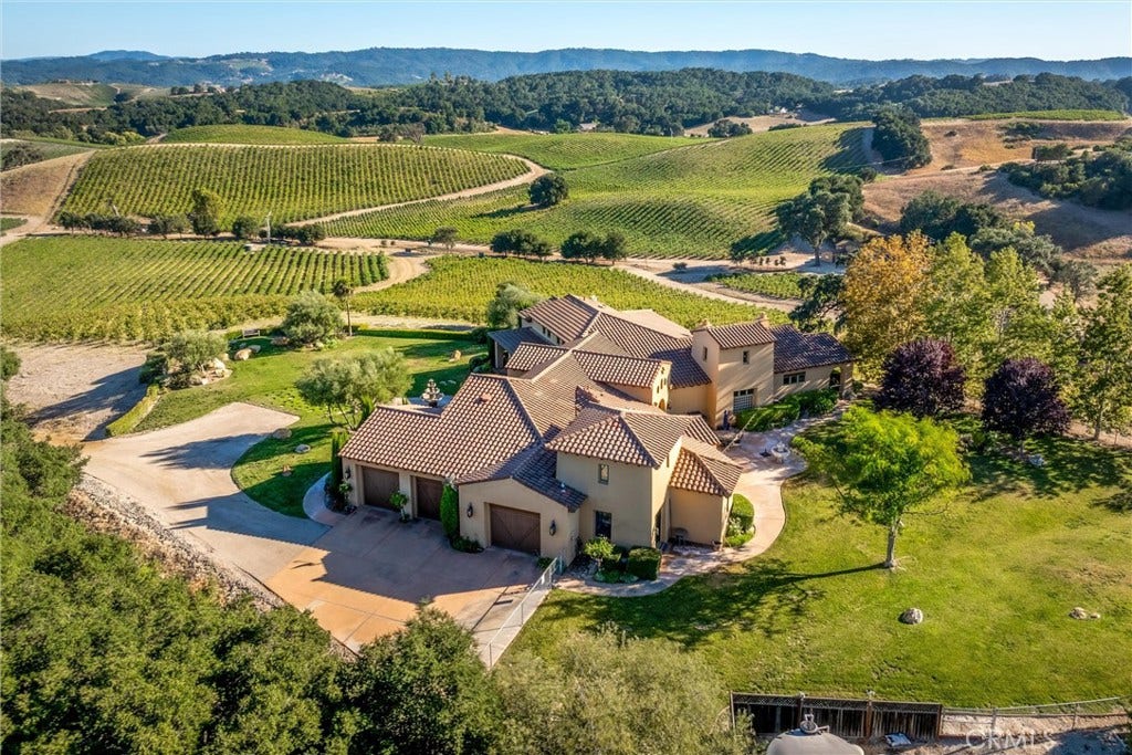 Primary Residence