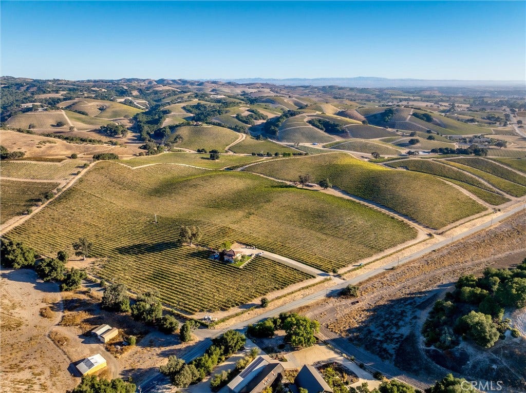 Property Aerial