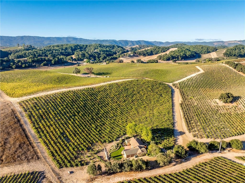 Property Aerial