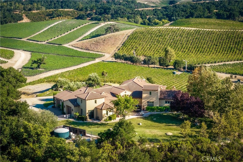 Primary Residence