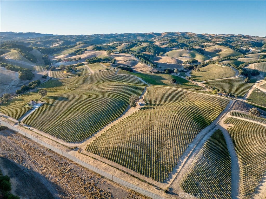 Property Aerial