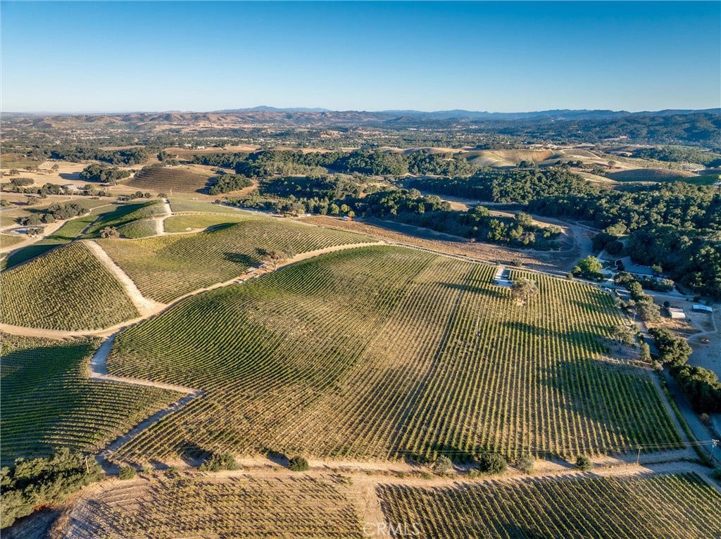 Property Aerial