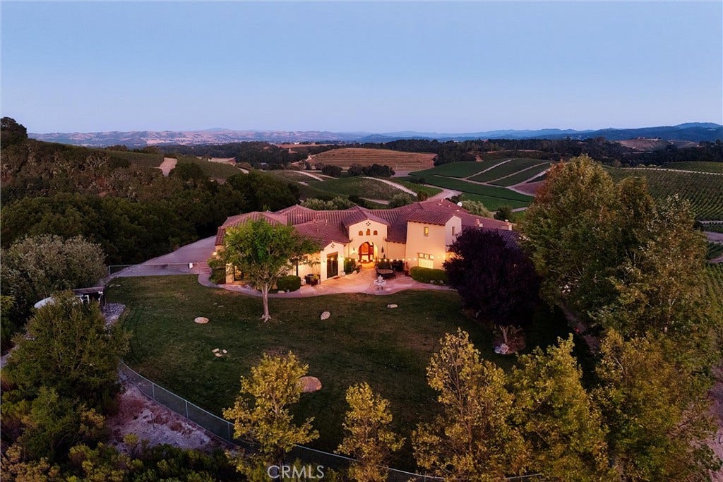 Primary Residence