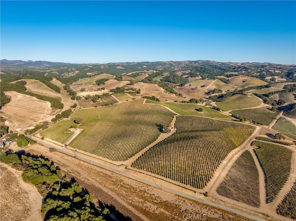 Property Aerial