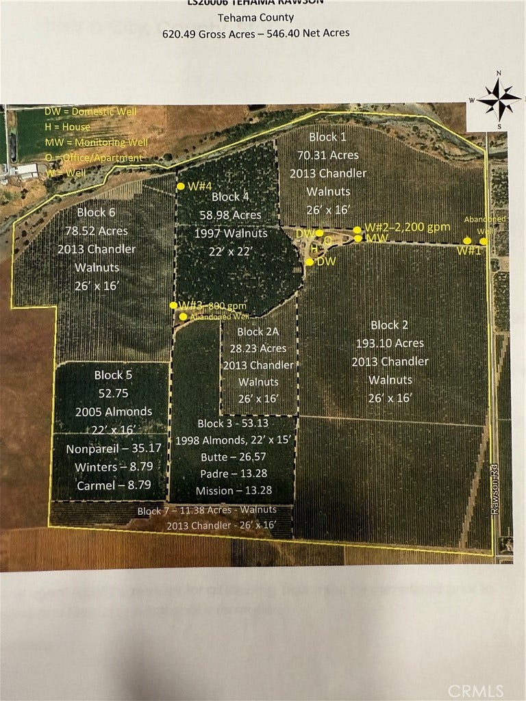 Property photo for 0 Rawson Road, Proberta, CA