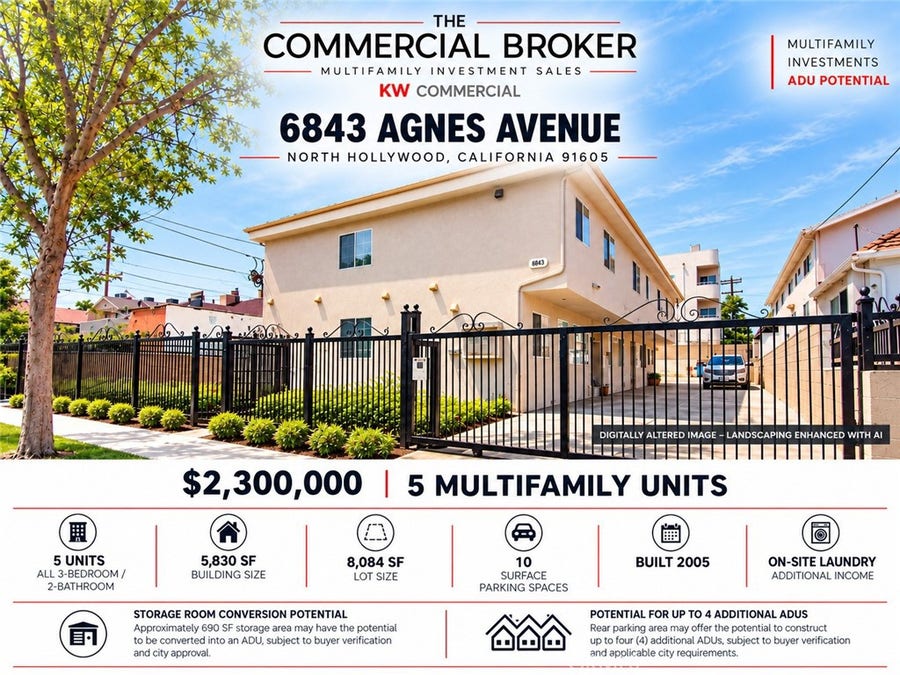Property photo for 6843 Agnes, North Hollywood, CA