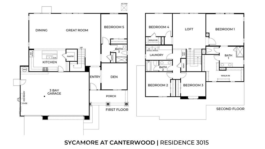 31306 Little River Drive, Winchester, CA 92596 31306 Little River Drive, Winchester, CA 92596