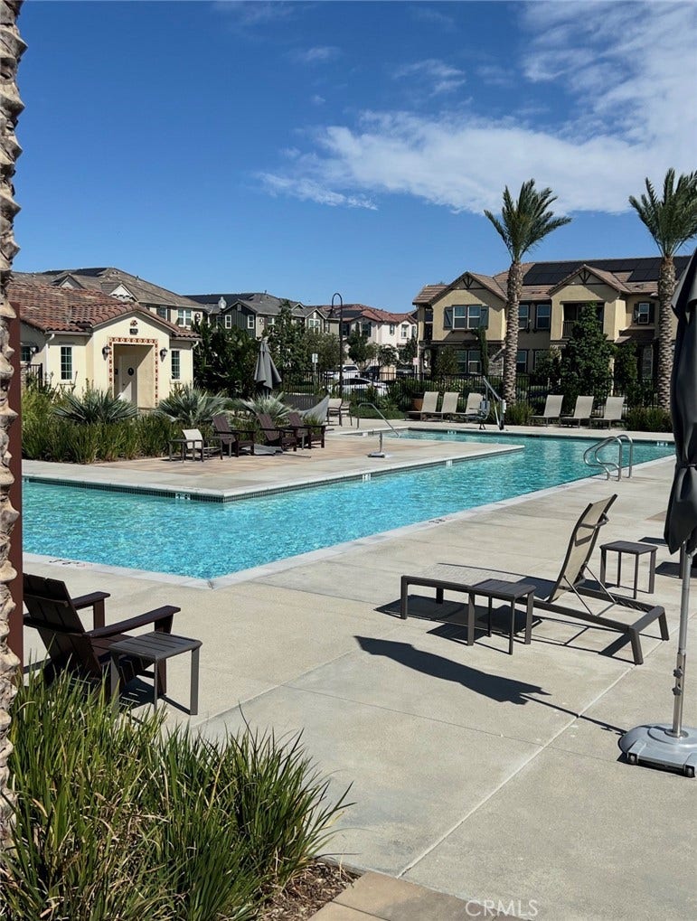 Property photo for 4110 E Coronado Privado, Ontario, CA