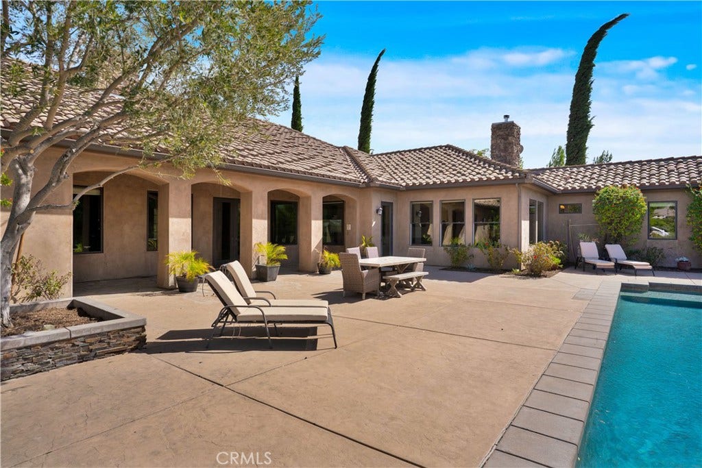 41945 Calle Contento, Temecula, CA 92592