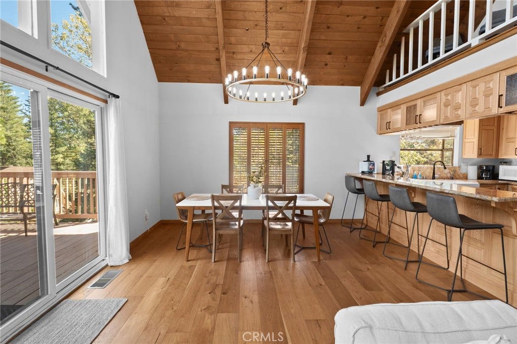 26220 Circle, Lake Arrowhead, CA 92391 26220 Circle, Lake Arrowhead, CA 92391