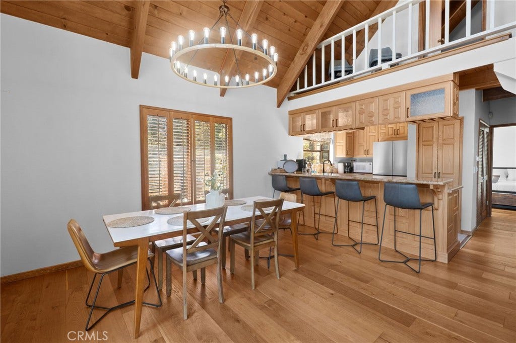 26220 Circle, Lake Arrowhead, CA 92391 26220 Circle, Lake Arrowhead, CA 92391