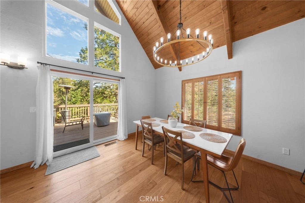 26220 Circle, Lake Arrowhead, CA 92391 26220 Circle, Lake Arrowhead, CA 92391