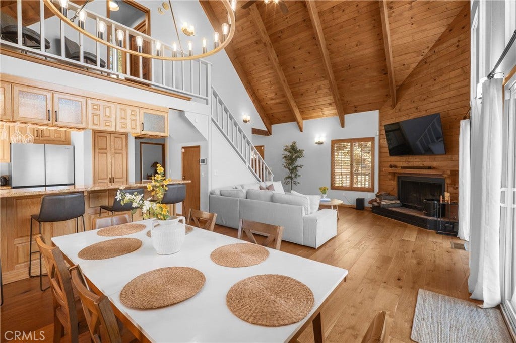 26220 Circle, Lake Arrowhead, CA 92391 26220 Circle, Lake Arrowhead, CA 92391