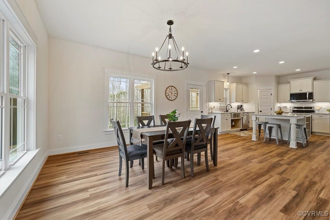 4286 River Road West, Country Life, Goochland, VA 23063