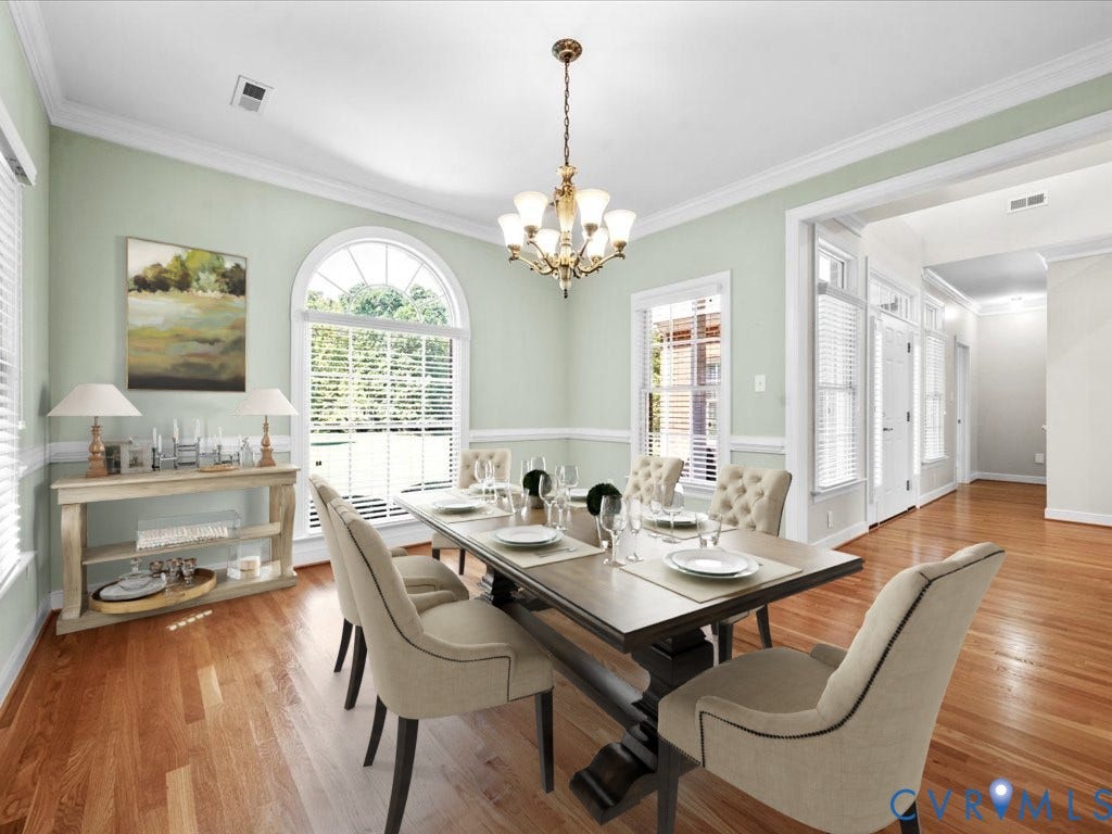 2308 Mary Goodwyn Road, Branchway Forest, Powhatan, VA 23139