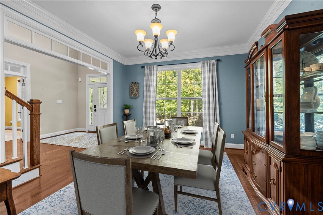 3565 Aston Trail, Powhatan, VA 23139 3565 Aston Trail, Powhatan, VA 23139