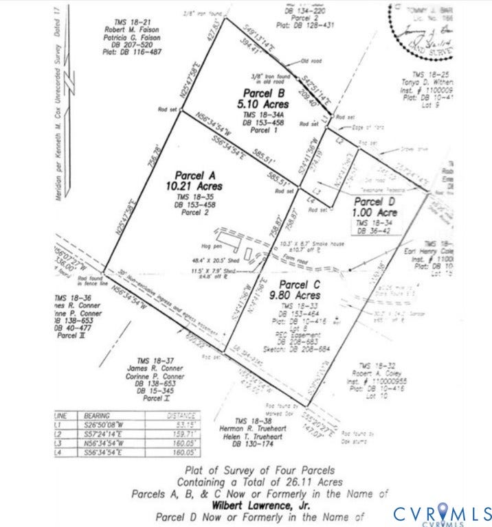 Property photo for 2852 Nelsons Bridge Road, King William, VA