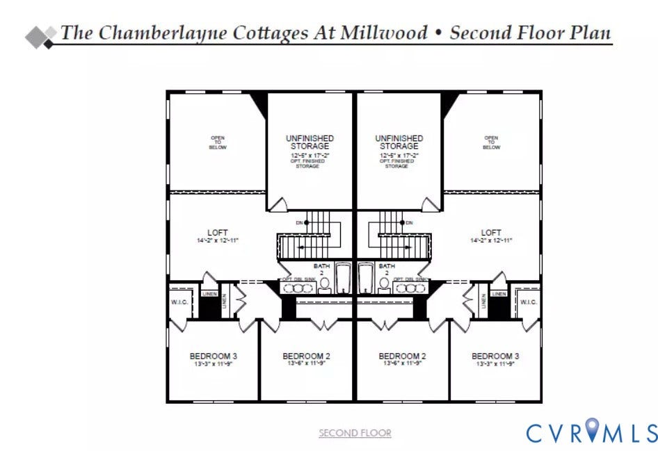 15123 Bishops Run Court, Cottages At Millwood, Chesterfield, VA 23112 Second floor