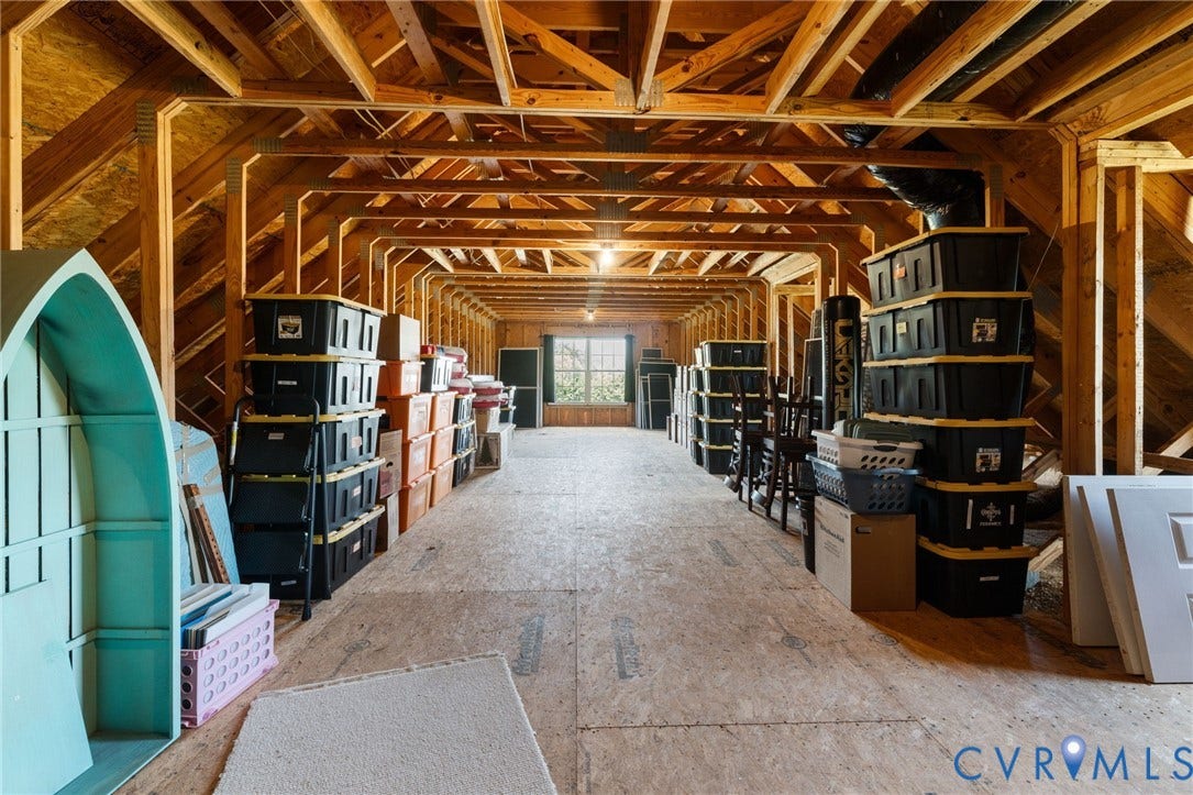 3765 Tilmans Farm Drive, Tilmans Farm, Powhatan, VA 23139 3765 Tilmans Farm Drive, Tilmans Farm, Powhatan, VA 23139