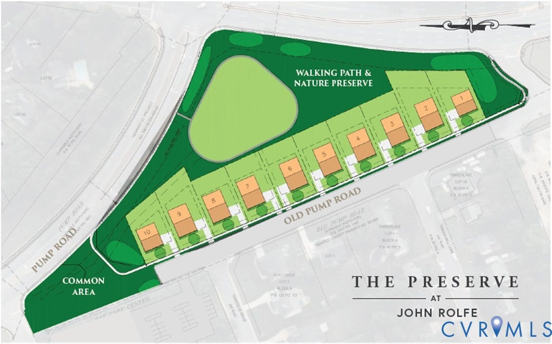 2861 Old Pump Road, The Preserve At John Rolfe, Henrico, VA 23233