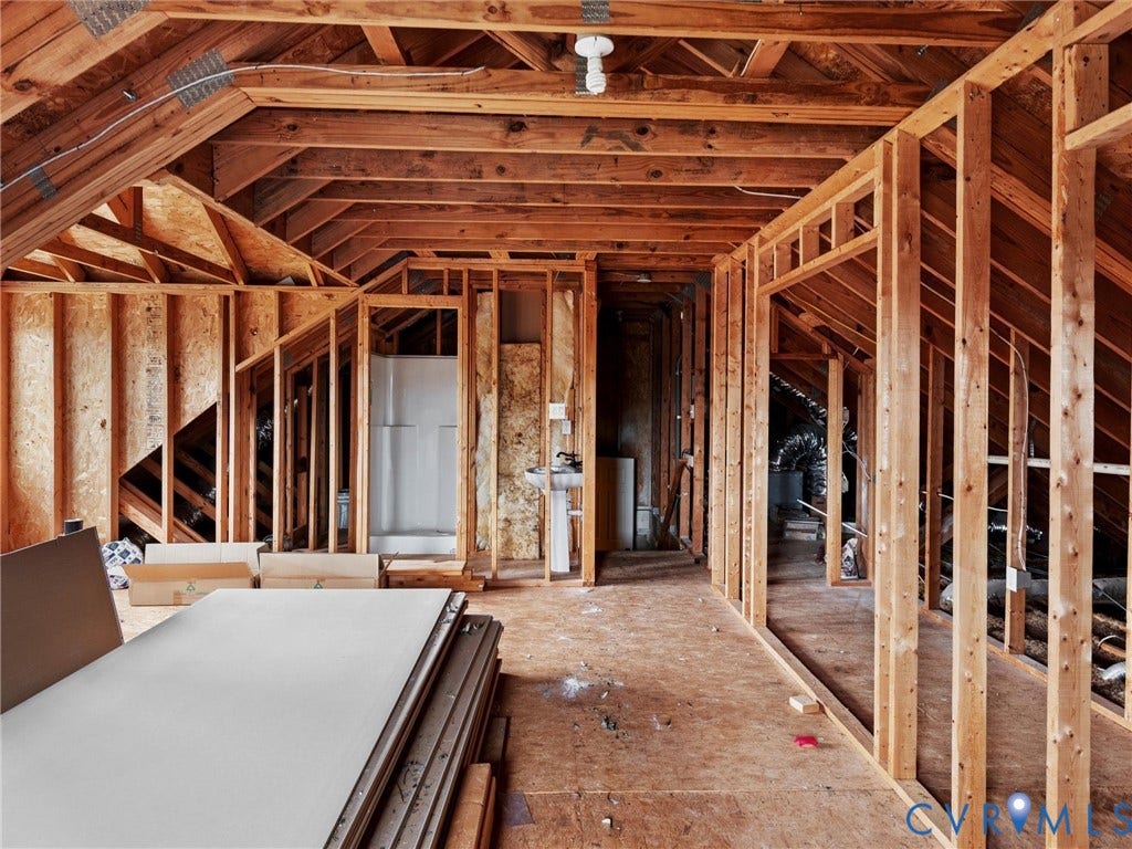 2925 Mill Mount Parkway, Westlake At Mill Mount, Powhatan, VA 23139 Third Floor Ready To Be Finished With Full Bath
