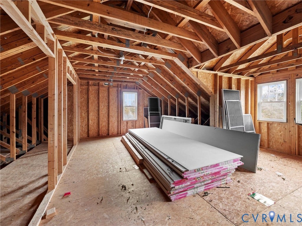 2925 Mill Mount Parkway, Westlake At Mill Mount, Powhatan, VA 23139 Third Floor Ready To Be Finished With Full Bath