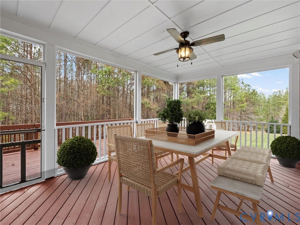 2925 Mill Mount Parkway, Westlake At Mill Mount, Powhatan, VA 23139 Screened Porch