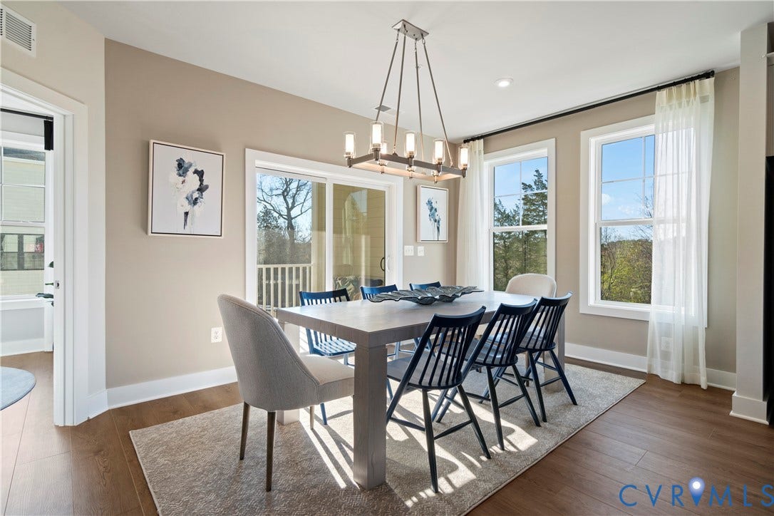 3606 Daisy Field Walk, #B, Gayton Village, Henrico, VA 23233 3606 Daisy Field Walk, #B, Gayton Village, Henrico, VA 23233