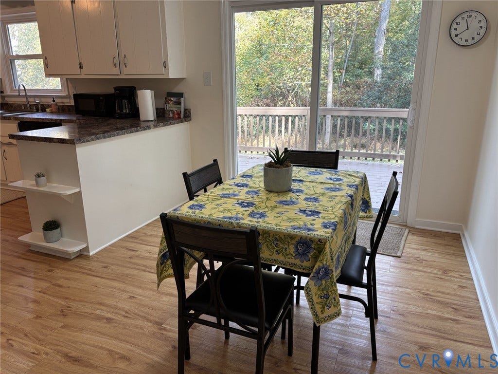 3856 River Road, Goochland, VA 23063 3856 River Road, Goochland, VA 23063