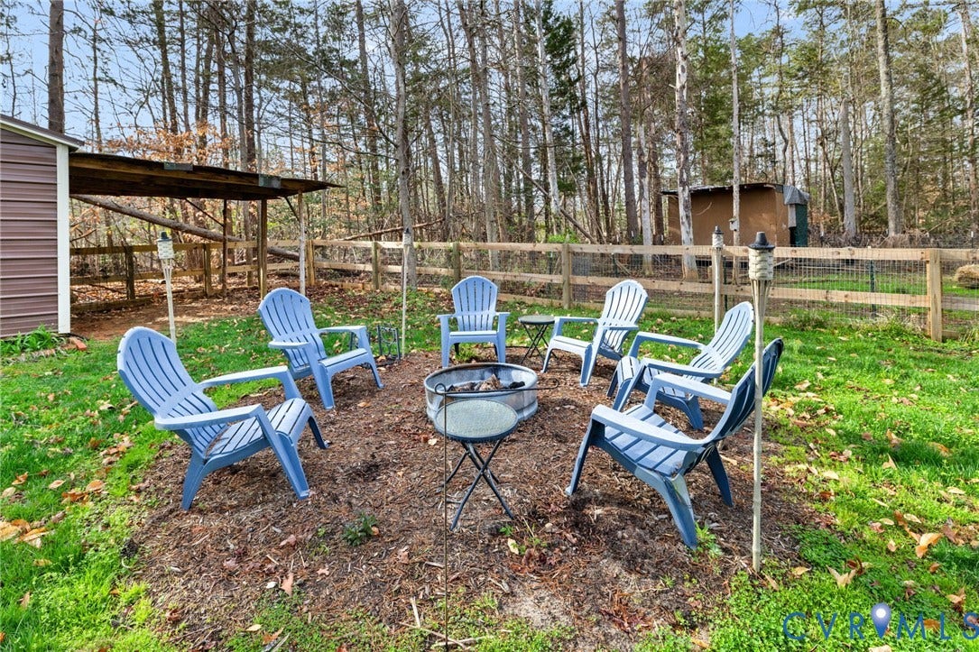 3725 Jefferson Landing Road, The Country, Powhatan, VA 23139 3725 Jefferson Landing Road, The Country, Powhatan, VA 23139