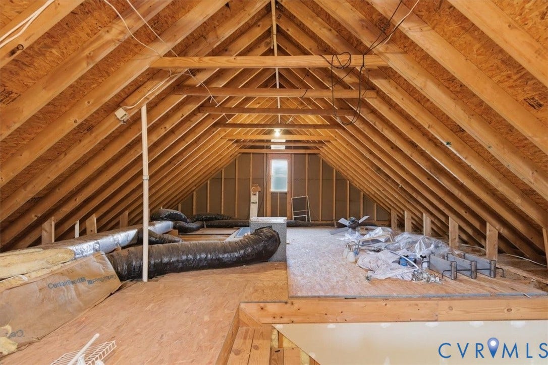 2045 Eastwood Ridge Drive, Powhatan, VA 23120 2045 Eastwood Ridge Drive, Powhatan, VA 23120