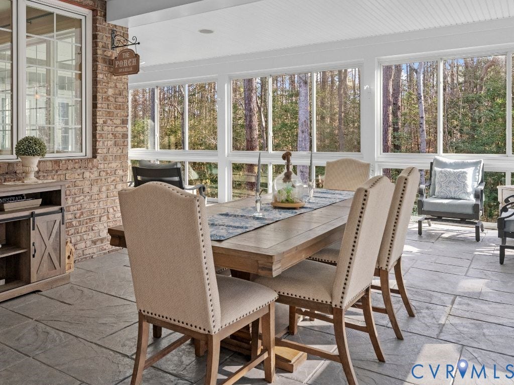 3088 Greywalls Drive, Greywalls, Powhatan, VA 23139 3088 Greywalls Drive, Greywalls, Powhatan, VA 23139