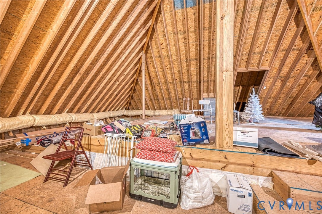 1642 Fallen Timber Trail, Huntington, Powhatan, VA 23139