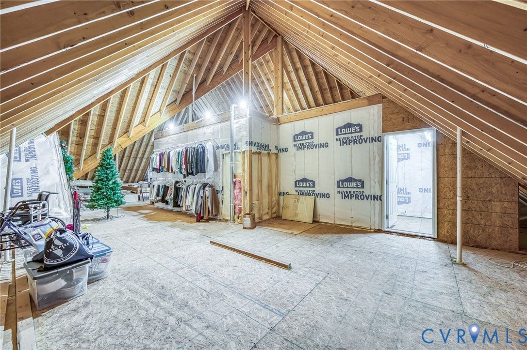 1642 Fallen Timber Trail, Huntington, Powhatan, VA 23139