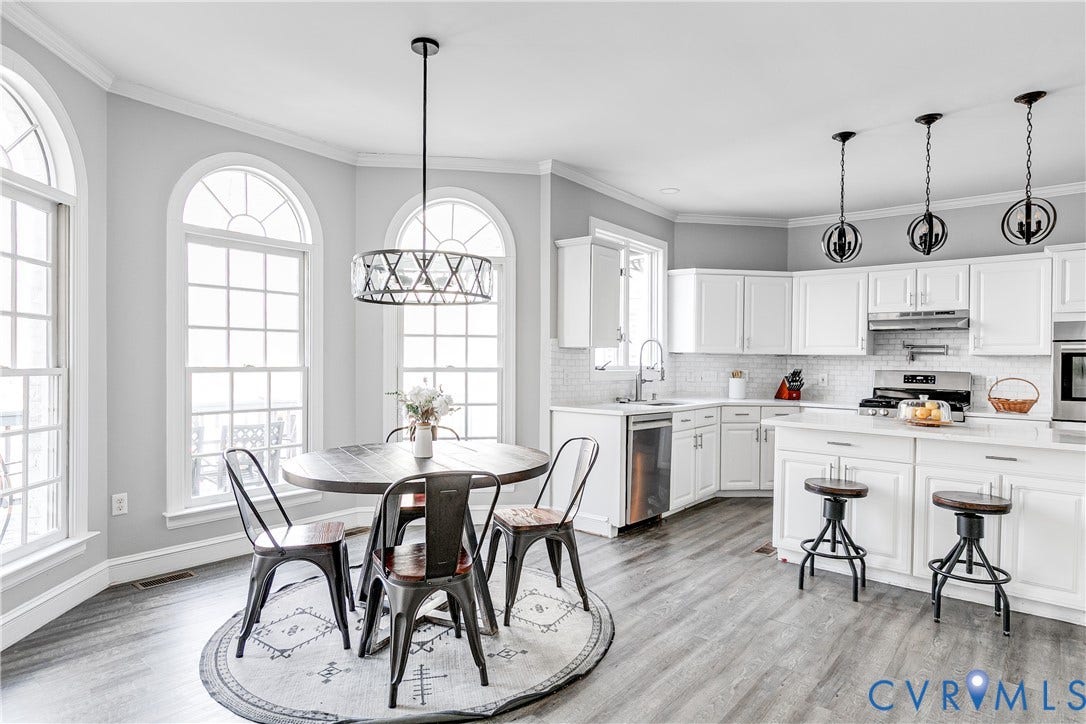 3455 E Brookland Manor Drive, Brookland Manor Estates, Powhatan, VA 23139 3455 E Brookland Manor Drive, Brookland Manor Estates, Powhatan, VA 23139