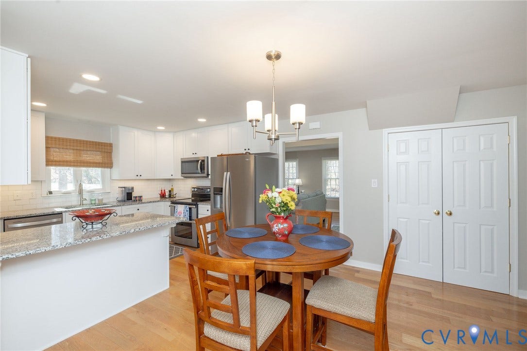 1310 Pine Creek Bluff Drive, Powhatan, VA 23139 1310 Pine Creek Bluff Drive, Powhatan, VA 23139