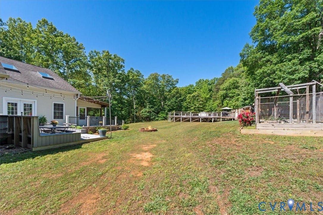 2043 Rocky Ford Road, Powhatan, VA 23139 2043 Rocky Ford Road, Powhatan, VA 23139