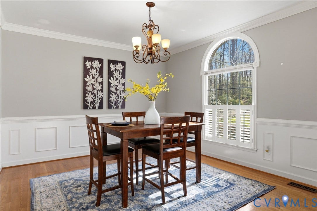2060 Valley Springs Court, Powhatan, VA 23139 2060 Valley Springs Court, Powhatan, VA 23139