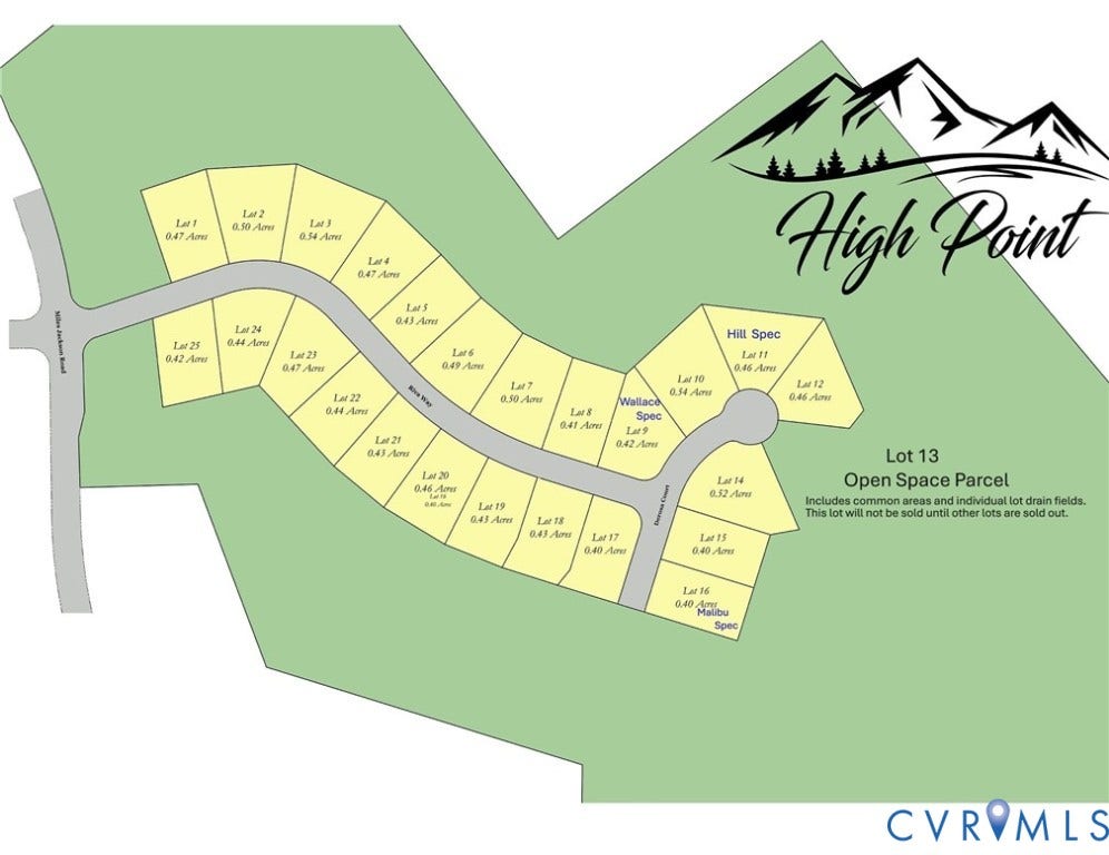 Lot 11 Derosa Ct, Fluvanna, VA 22963