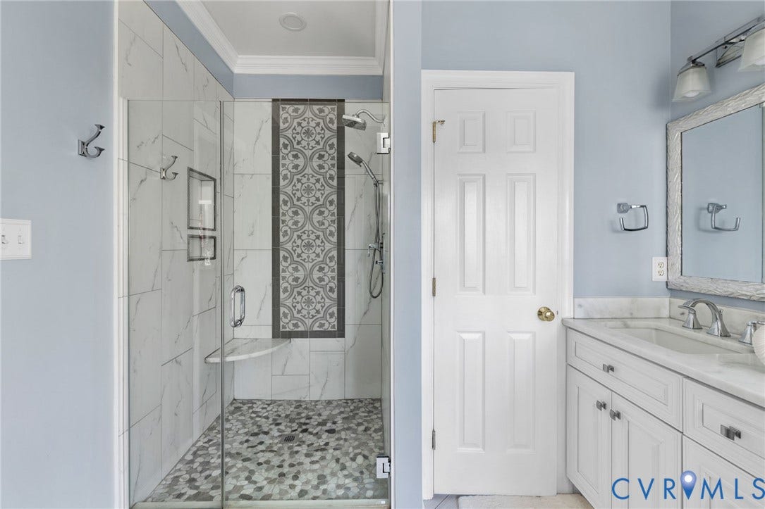 3152 French Hill Drive, Powhatan, VA 23139 3152 French Hill Drive, Powhatan, VA 23139